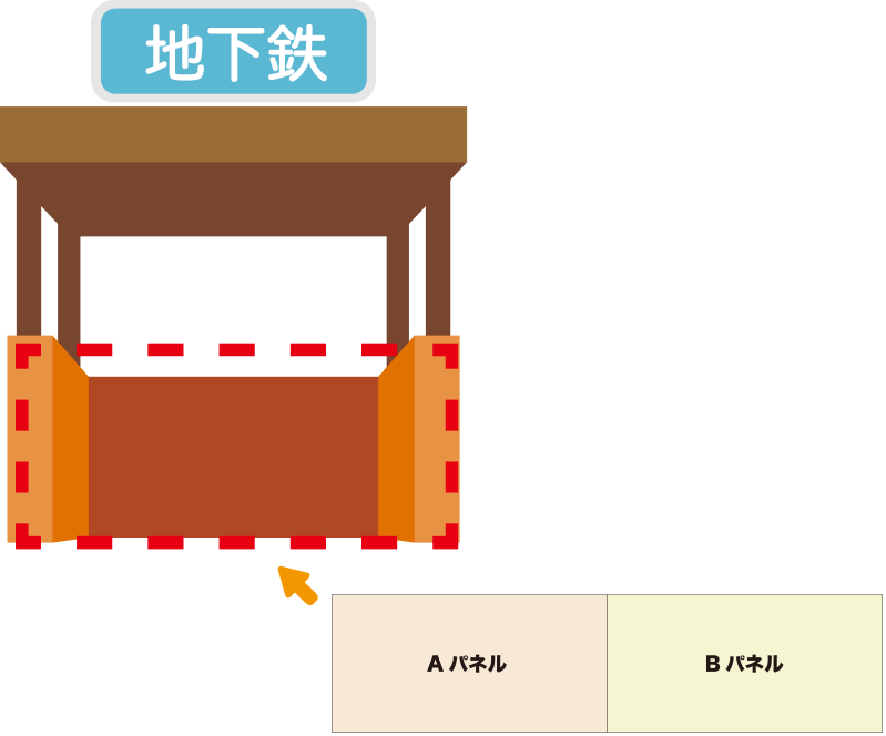 地下鉄入り口の画像