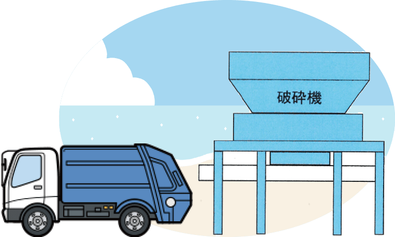 破砕機の画像